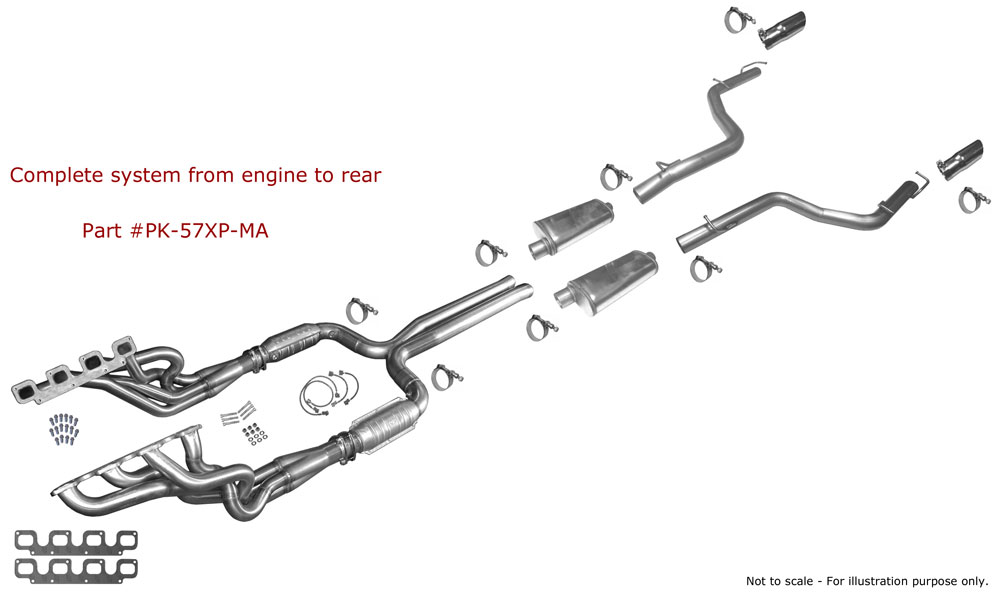 A headerback exhaust replacement completely removes your stock components and replaces them