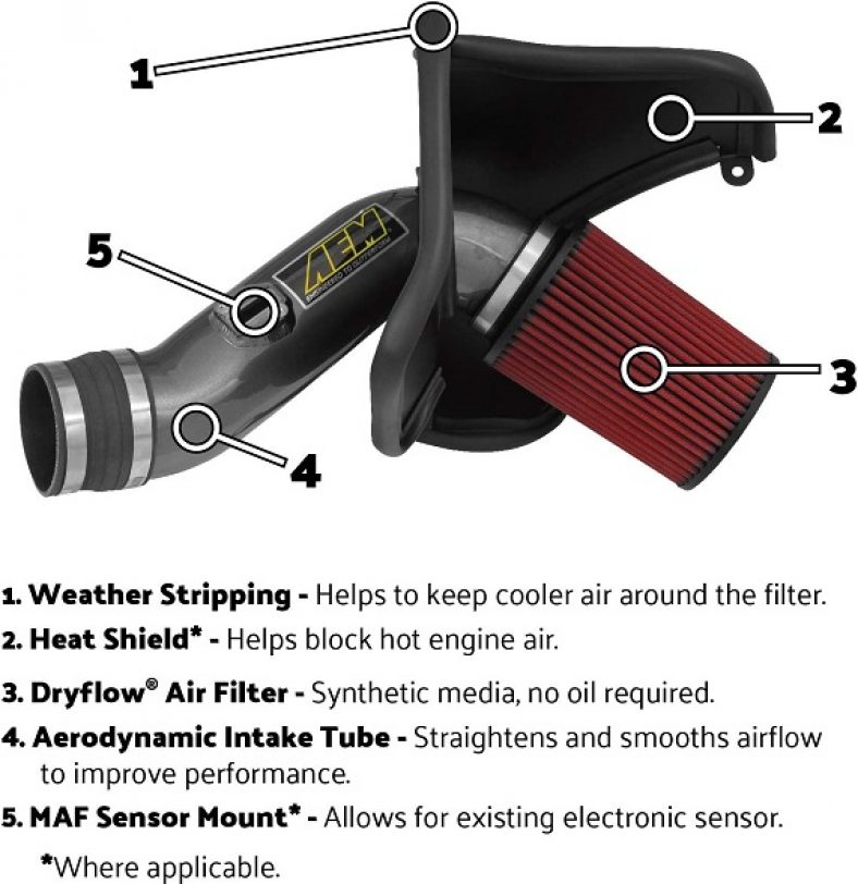 AEM Brute Force air intake system is made to enhance performance level ...
