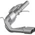 5 Top Rated Performance Exhaust System for Dodge Ram 1500 | How to Choose Best Exhaust | Guide