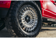 Best Fuel Wheels for Ford F150 | All Models