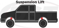 Complete Guide to Buying a Suspension Lift Kit: Types, Factors, and Installation Tips